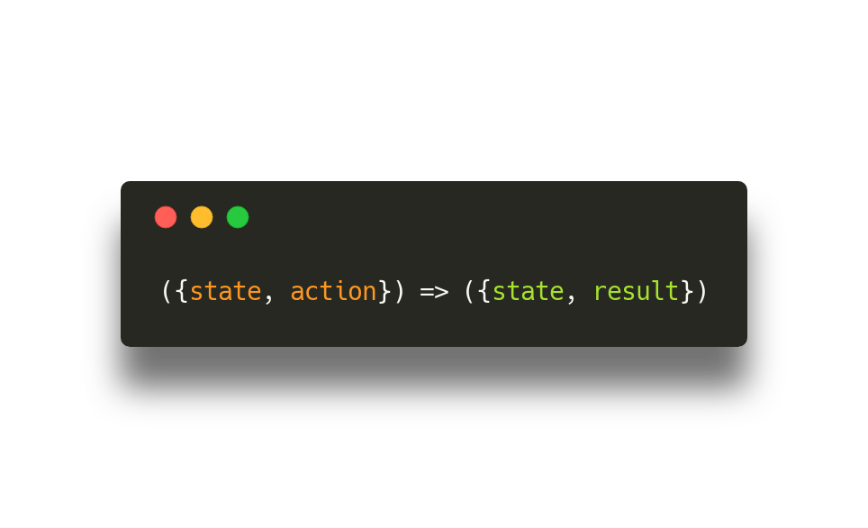 A function of state and action