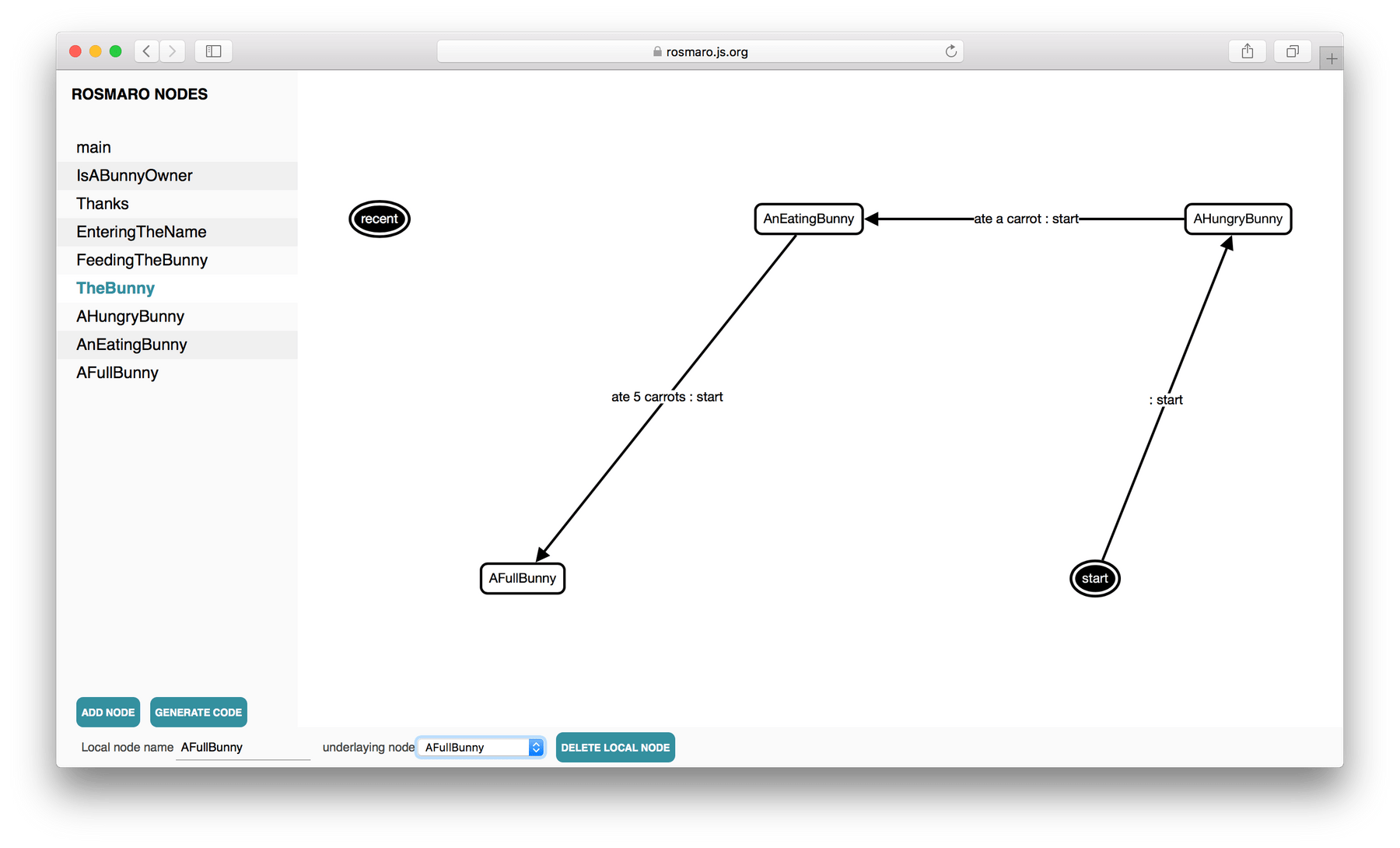 Шейдеры ткани в блендер. Func(new int(0)). Class js. Main node. React flow.
